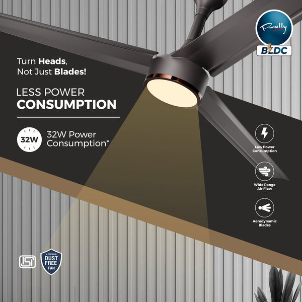 AIRE LED BLDC Ceiling Fan