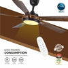 ORBIS 5 Blade BLDC Ceiling Fan