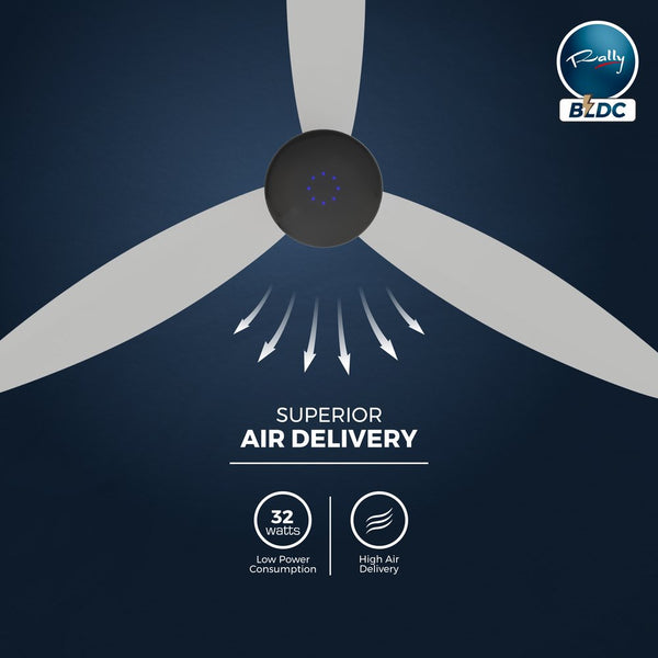 ECTO BLDC Ceiling Fan