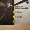 Rally SKYE Pro 5 Stars Rated Bldc Ceiling Fan 1200mm (48") with Smart Remote and 5 Years Warranty