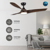 WOODROW BLDC Ceiling Fan