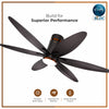 SYNERGY DECO 48" BLDC FAN WITH LIGHT