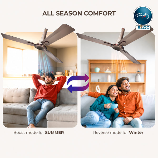 ZUVO BLDC Ceiling Fan