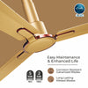 ZUVO BLDC Ceiling Fan