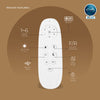 ZUVO BLDC Ceiling Fan