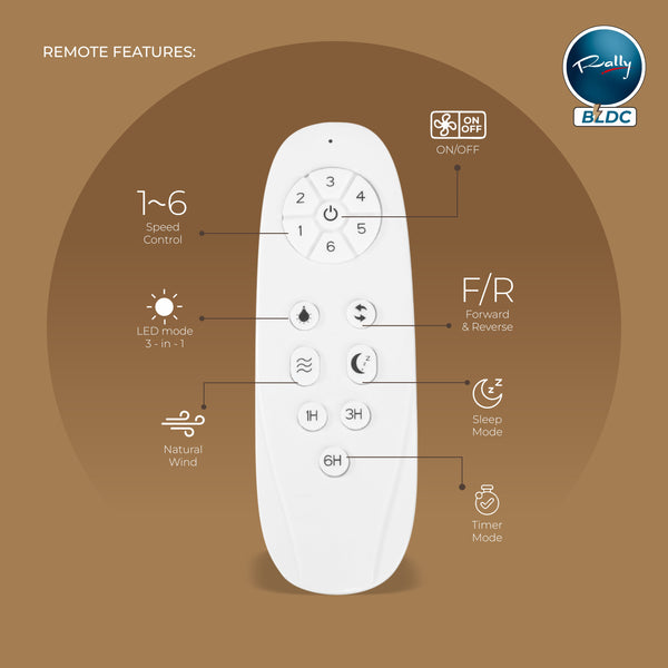 ZUVO BLDC Ceiling Fan