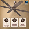 ONYX 6 BLADE BLDC FAN